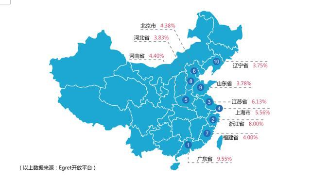 白鹭联合上方传媒发布2016HTML5移动行业报告
