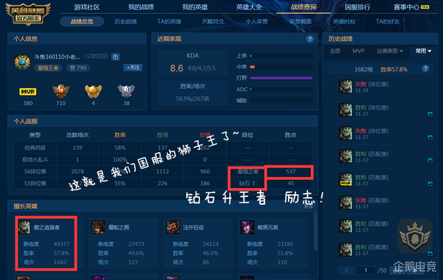 LOL国服十大狮子狗：八名来自艾欧尼亚最强王者竟然占半