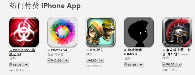 皇家骑士团实力排行_SRPG的顶峰,至今难以超越的经典——《皇家骑士团:命运之轮》