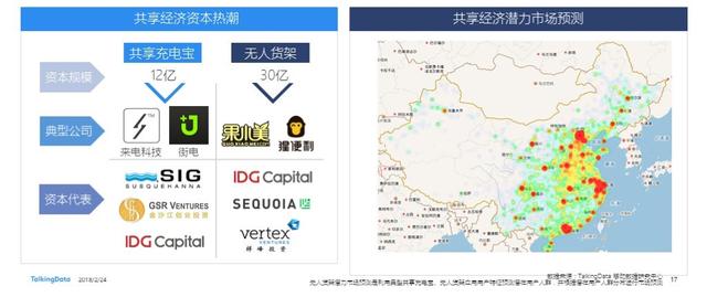 TalkingData2017年移动互联网行业发展报告