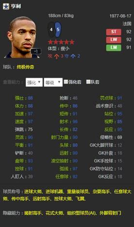 五大终极传奇齐聚FIFA Online 3,现在购买三代四代一起玩