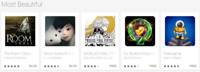 谷歌评北美区2016年度最佳游戏：《皇室战争》当选