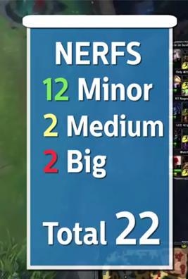 LOL史上10大被削弱最惨的英雄:居然没刀妹!