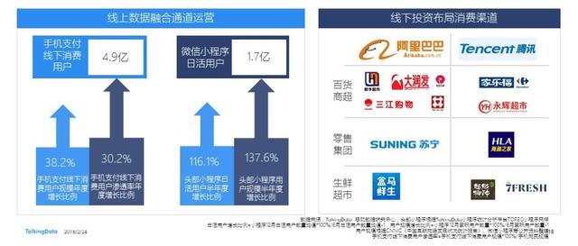 TalkingData2017年移动互联网行业发展报告