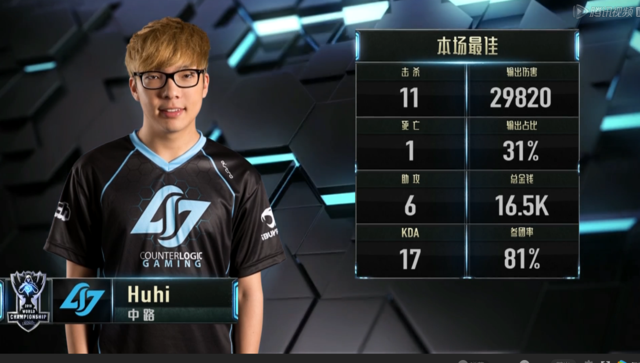 S6���ĳ���CLG�ѻ�ROX ����������ը���