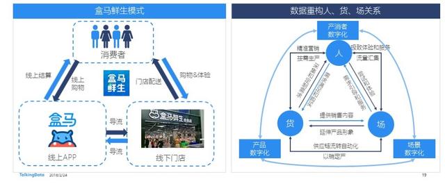 TalkingData2017年移动互联网行业发展报告