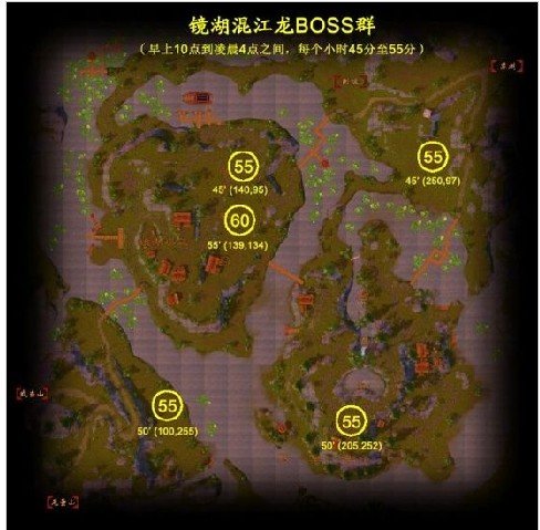 《天龙八部3》boss坐标大全及注意事项