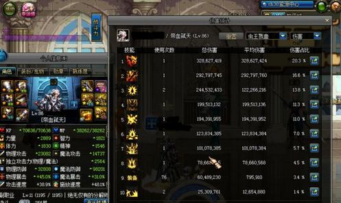 DNF“假猪套天下第一”到底是个什么梗?