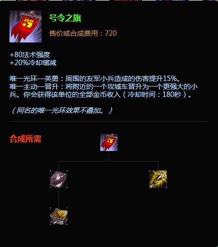 战斗进入僵局怎么办?用号令之旗带兵推塔_游戏_腾讯网