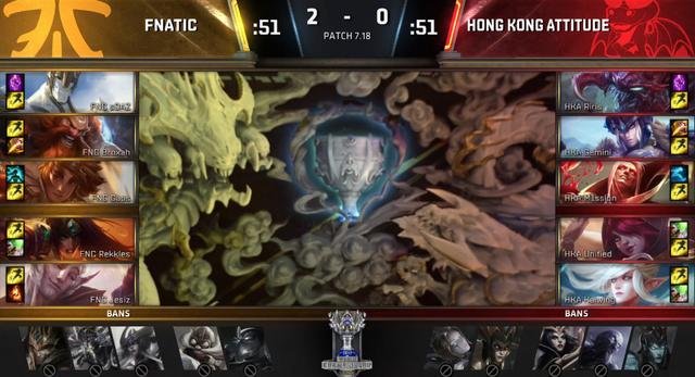 S7综述:C9携手FNC轻松晋级小组赛