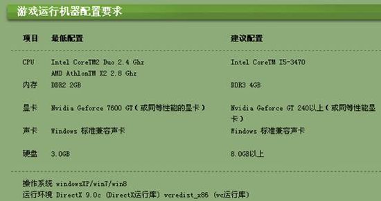 《暗黑之光》评测 这不是暗黑也不是火炬之光