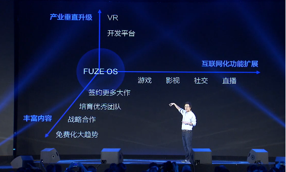  斧子科技 首款游戏主机曝光:起价899元 搭载76