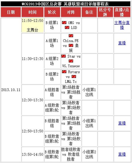 WCG2013中国区总决赛 LOL项目详细赛程表