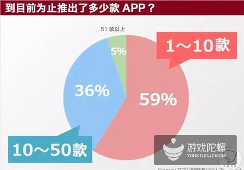 月收入一万以上人口_月入1万花销1千 网友 足以证明WTO的失败(2)