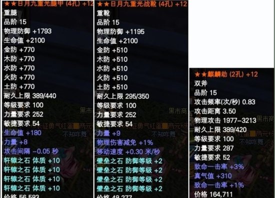 《完美国际》本周装备排行榜