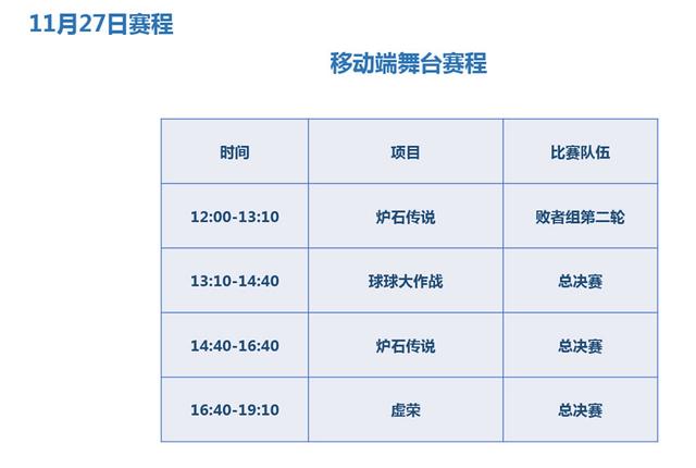苏宁聚力SES全民挑战赛总决赛即将开打 赛程
