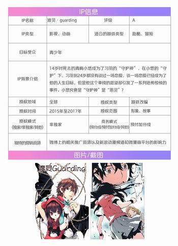 乾ϷIP籩Ϯվඣ