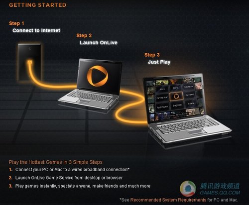 不用花钱OnLive云端服务颠覆电玩市场