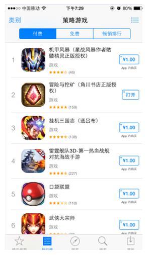 �ۡ�ð�����ڿ󡷵ĳɹ����Ҳ�˧���Һ�����