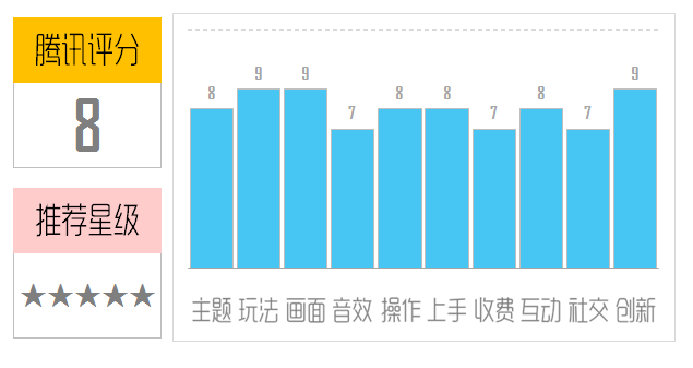 《小米枪战》评测：硬汉玩家的专属作品！