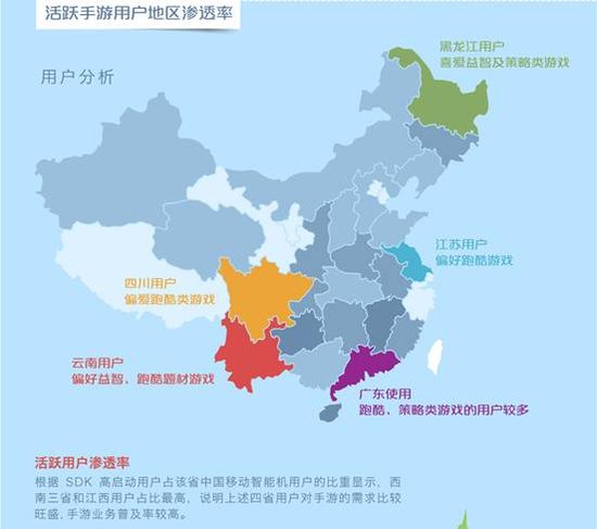 打轻度游戏牌 中国移动和游戏6月数据分析
