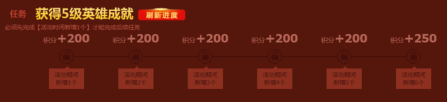 ��ξ���ҪǮ�� LOL5000�������Ƥ�������