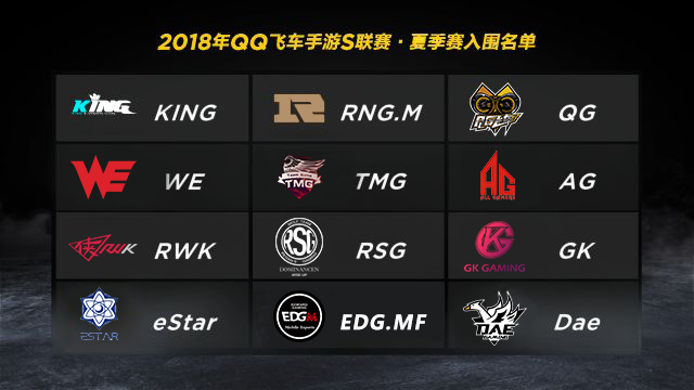 QQ飞车手游S联赛硝烟再起 6月28日常规赛全