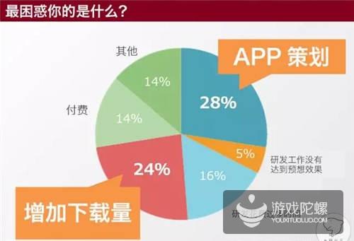 5万左右的车_一个月5万收入