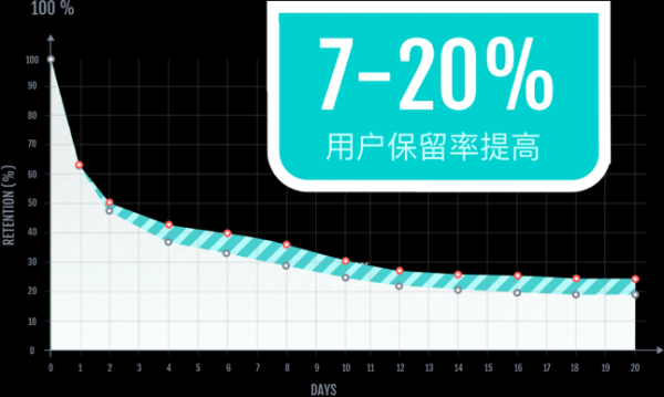 Bee7Яȫ�¼�����ϯChinaJoy �Ƴ���������Ѳ���