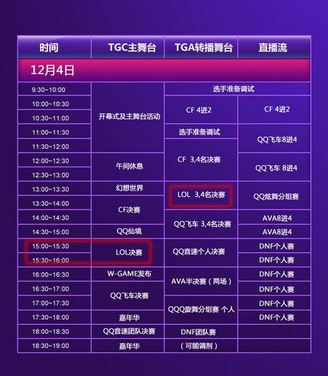 TGC上演巅峰对决 点击观看LOL精彩赛事直播