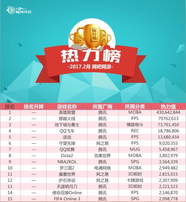 剑灵实力排行_全红婵四消息:势力榜已第4,世界排名出炉,谢思埸盼她多学知识(2)