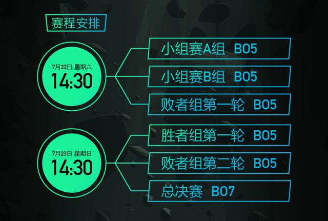 南征北战加盟 2017《球球大作战》塔坦杯精英挑战赛