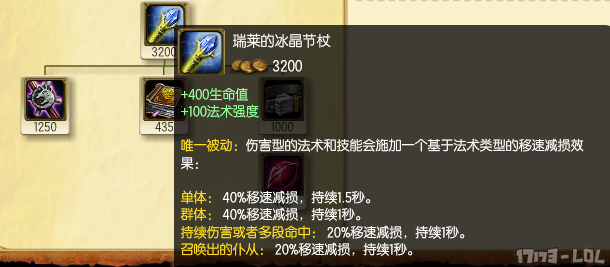 LOL末日人机神器盘点 疾行之靴传送门上榜