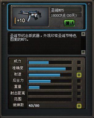 圣诞MP5评测