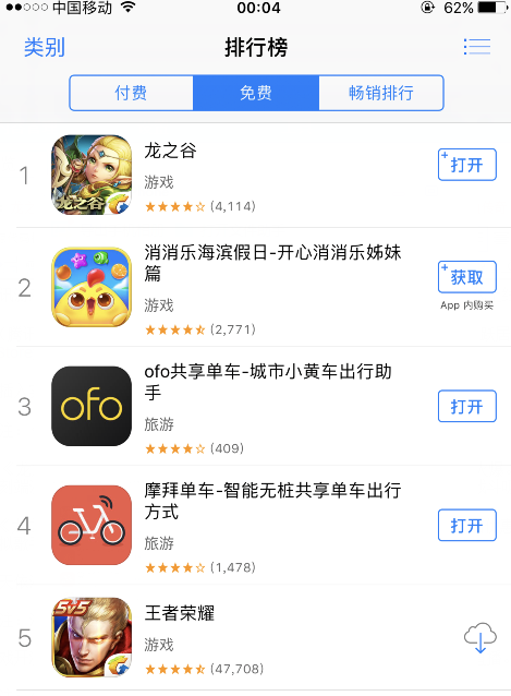《龙之谷手游》上线首日登顶AppStore免费榜