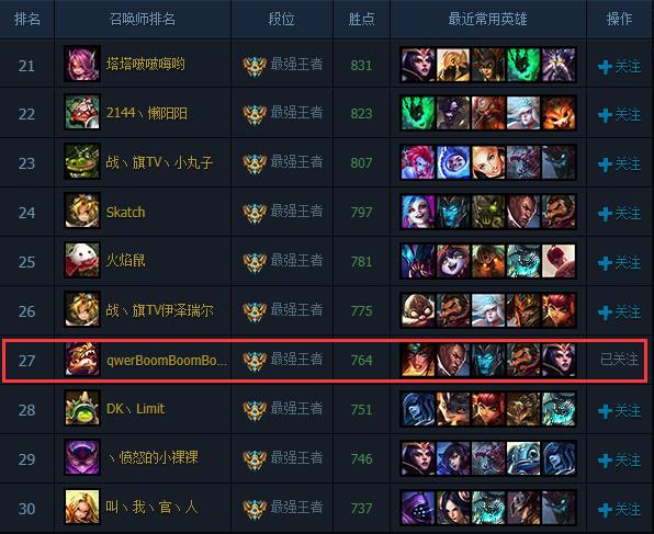 UZI通宵打排位大杀四方 胜率82%