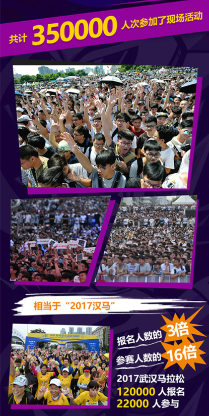 1.7亿人次观看斗鱼嘉年华直播 现象级狂欢圆满