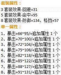 剑灵国服现首批45级满级玩家 八卦牌属性展示