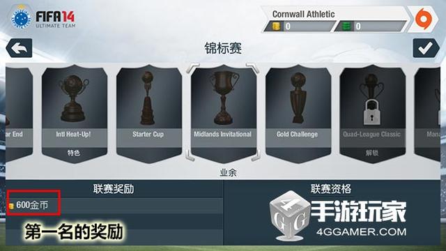 足尖盛宴《FIFA14 by EA SPORTS》最真实的