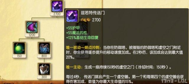 LOL末日人机神器盘点 疾行之靴传送门上榜