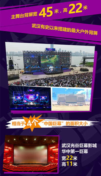 1.7亿人次观看斗鱼嘉年华直播 现象级狂欢圆满