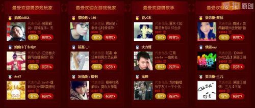 2012爱拍风云榜年度大奖评选揭晓！