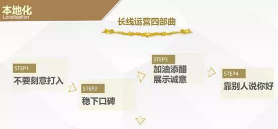 二次元玩家的三大“群体特性” 与四大“个体特性”