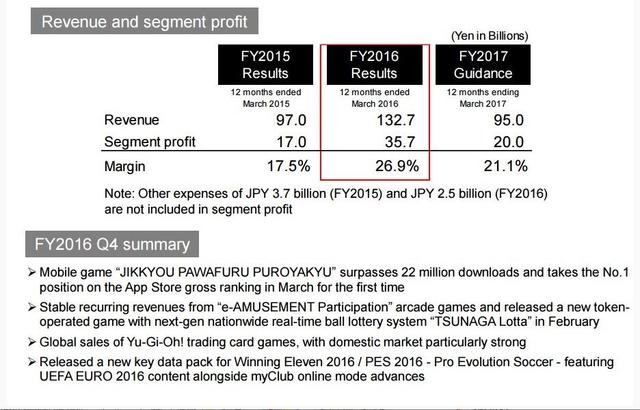 服务站黑色收入(2)