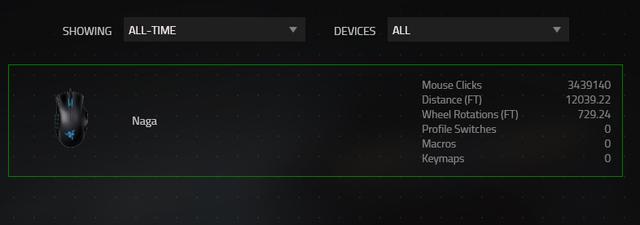 国外LOL玩家3年间点击鼠标340余万次 登上钻石组