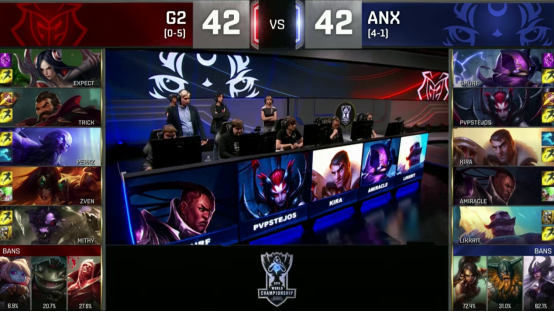 比赛综述:ROX有惊无险晋级 ANX书写外卡队历