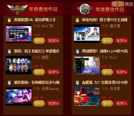2012爱拍风云榜年度大奖评选揭晓！