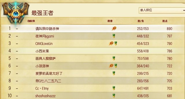 揭秘:LOLS3国服最强王者50人真实身份