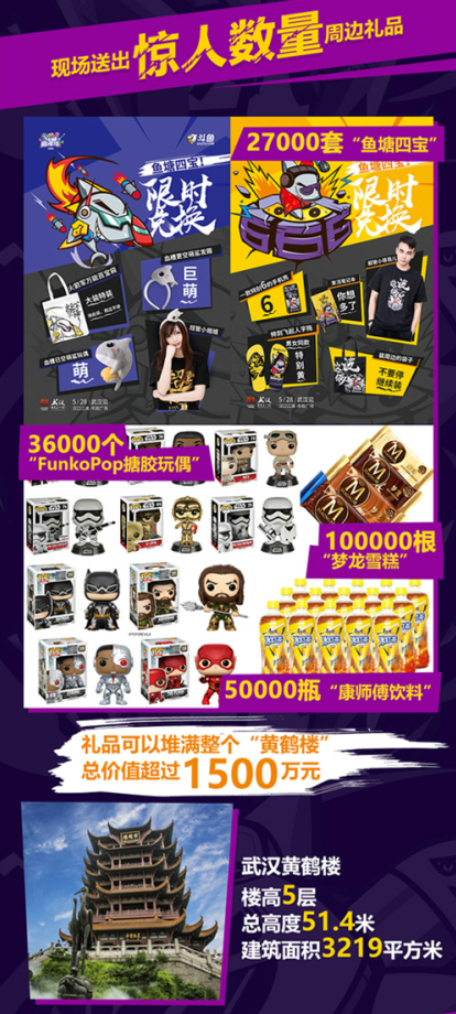 1.7亿人次观看斗鱼嘉年华直播 现象级狂欢圆满