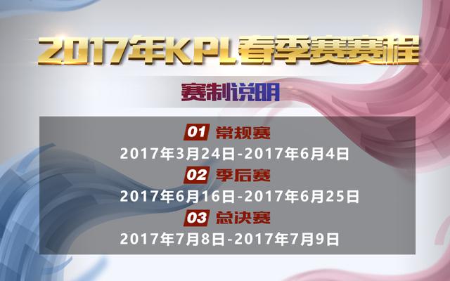 残酷的淘汰晋升!2017年KPL职业联赛春季赛赛